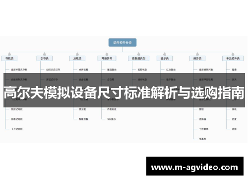 高尔夫模拟设备尺寸标准解析与选购指南